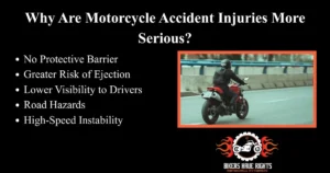 Bucks County Motorcycle Accident Infographic
