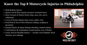 Types of Motorcycle Accidents Infographic