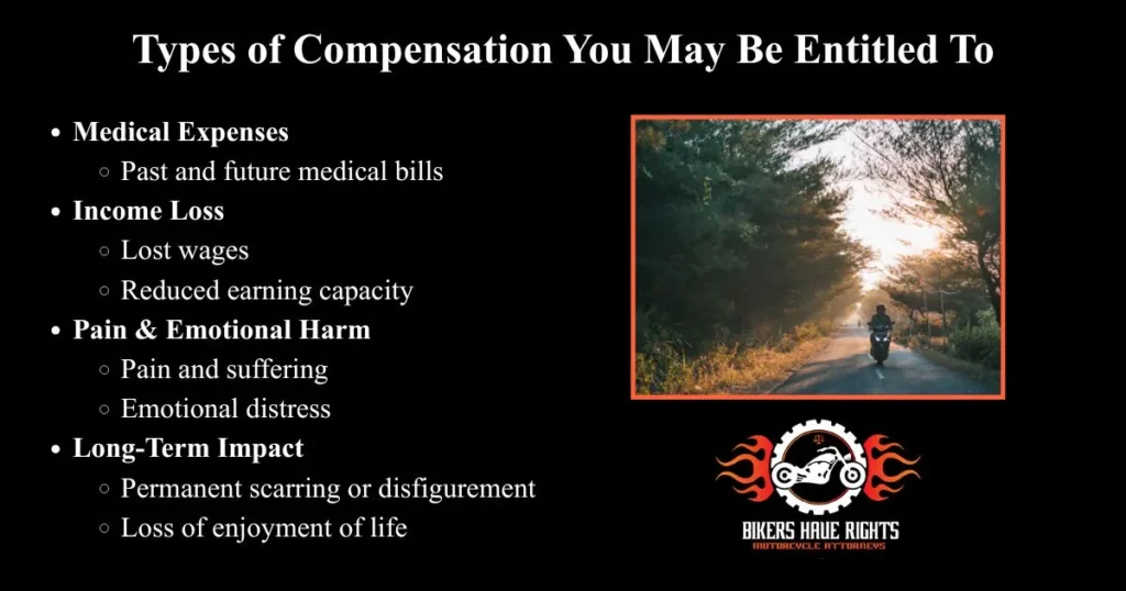 Plymouth Meeting Motorcycle Injuries Infographic